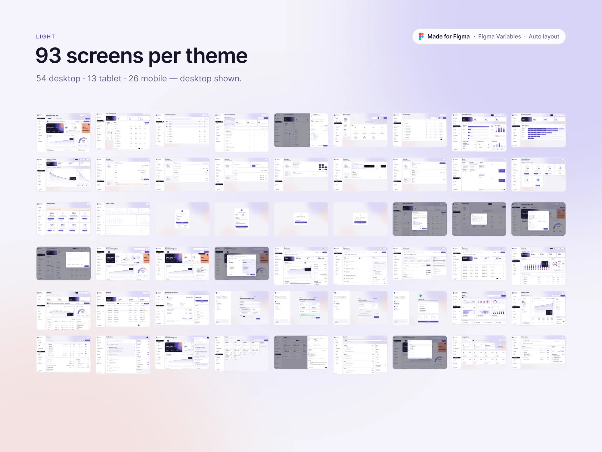 All light screens in a grid